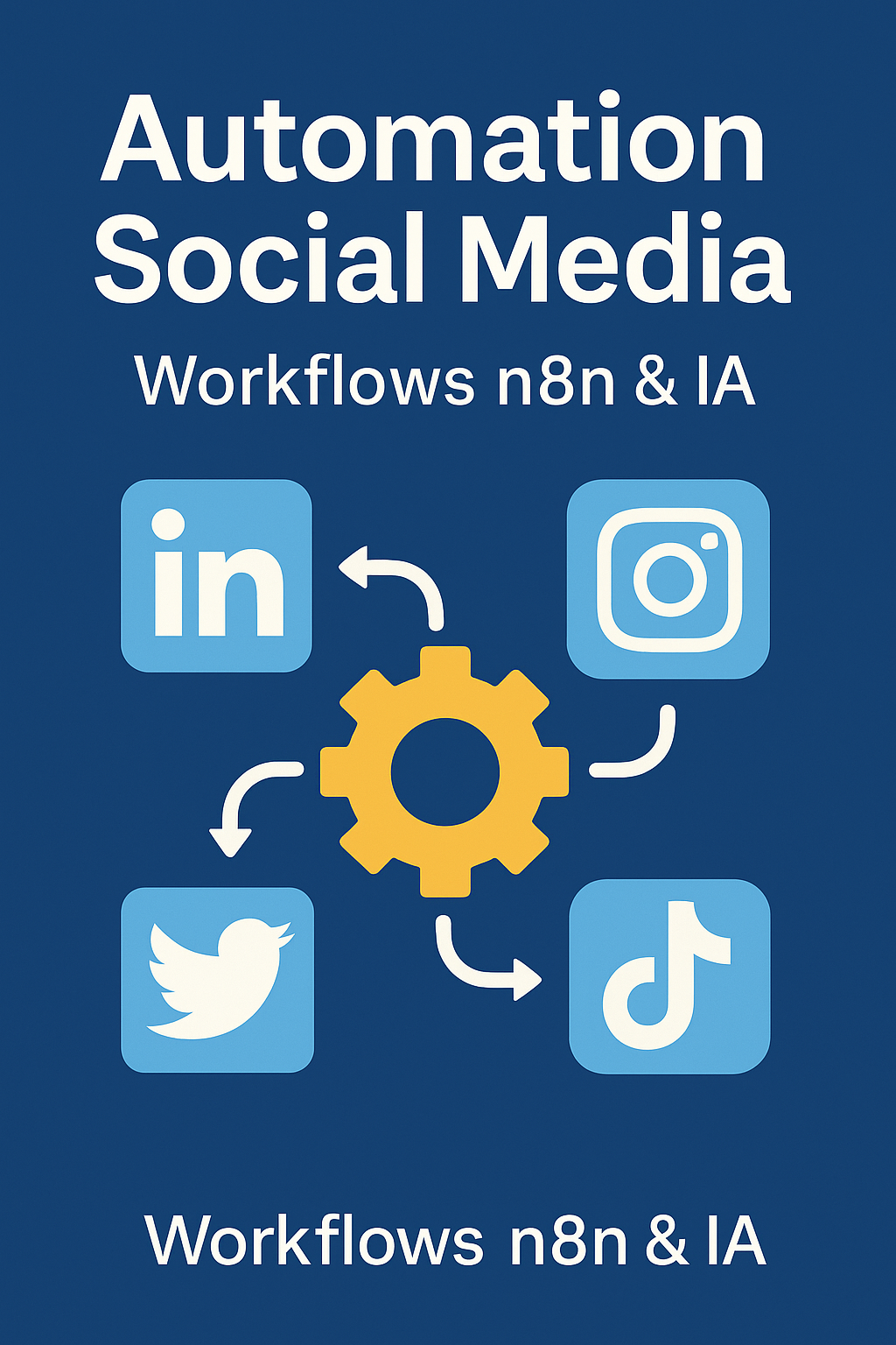 Automatisation & Croissance Social Media